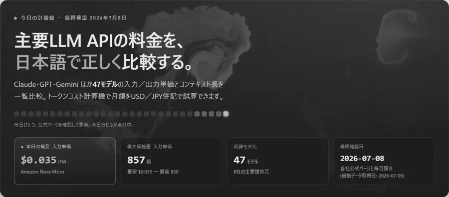 静止画：動きのない一般的な料金比較サイトのイメージ